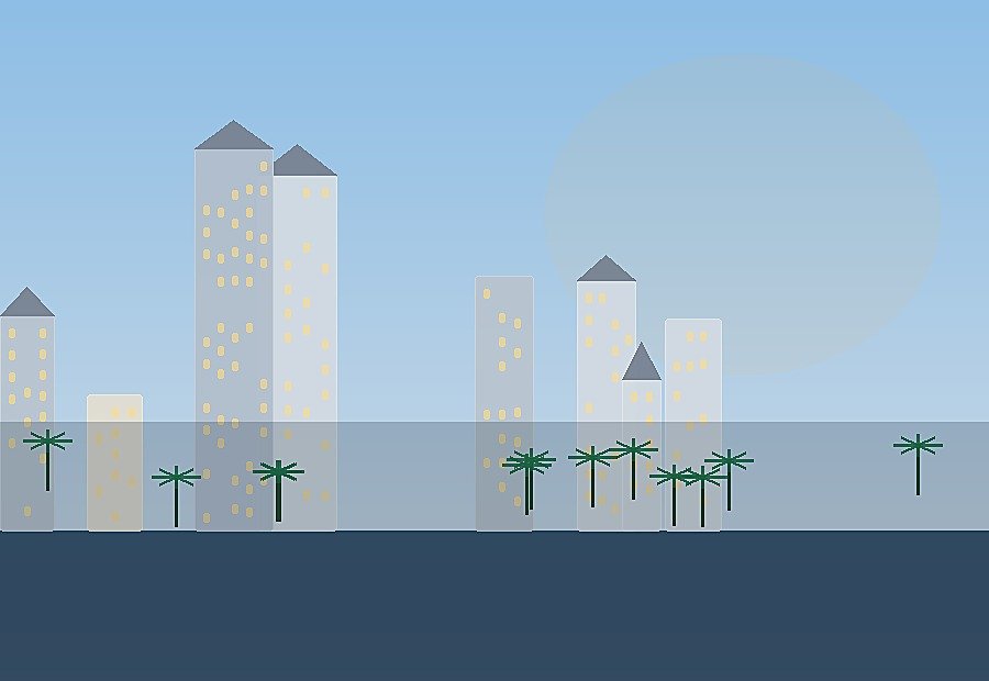 Metro Heights Bangalore