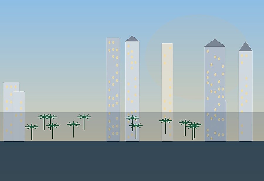 Golden Habitat Noida